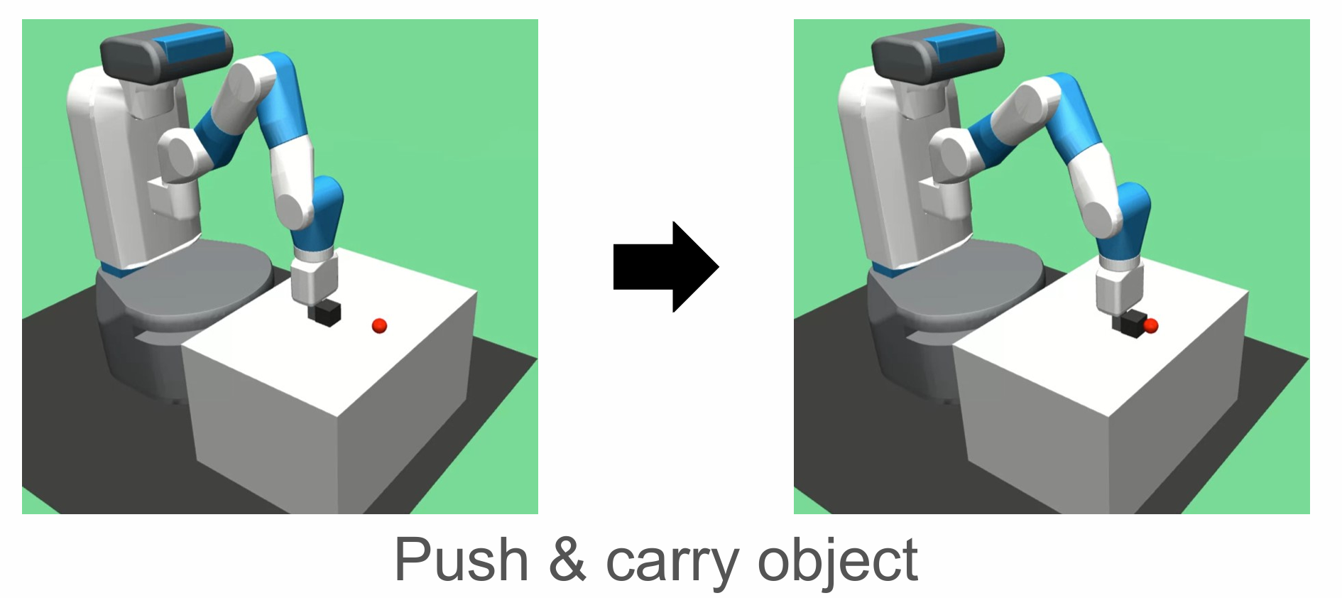 T_FetchPush